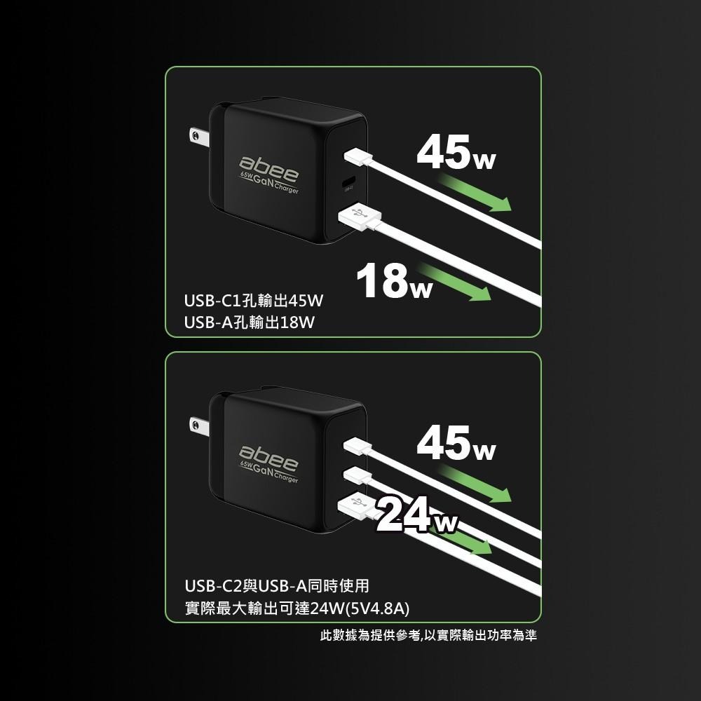 現貨『Abee 快譯通 超強65W GaN氮化鎵快充』充電器 GN007 BSMI R32170【小知足賣場】-細節圖6