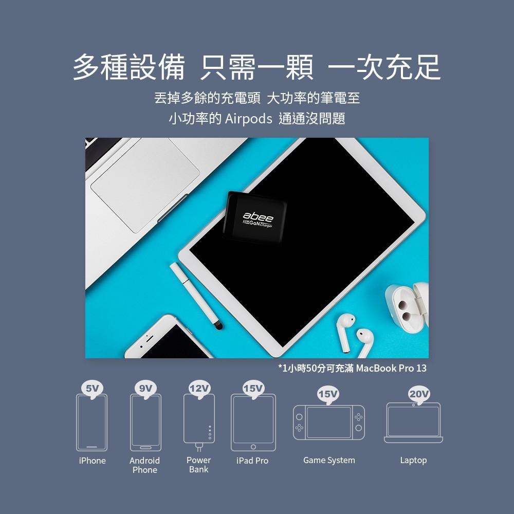 現貨『Abee 快譯通 超強65W GaN氮化鎵快充』充電器 GN007 BSMI R32170【小知足賣場】-細節圖7