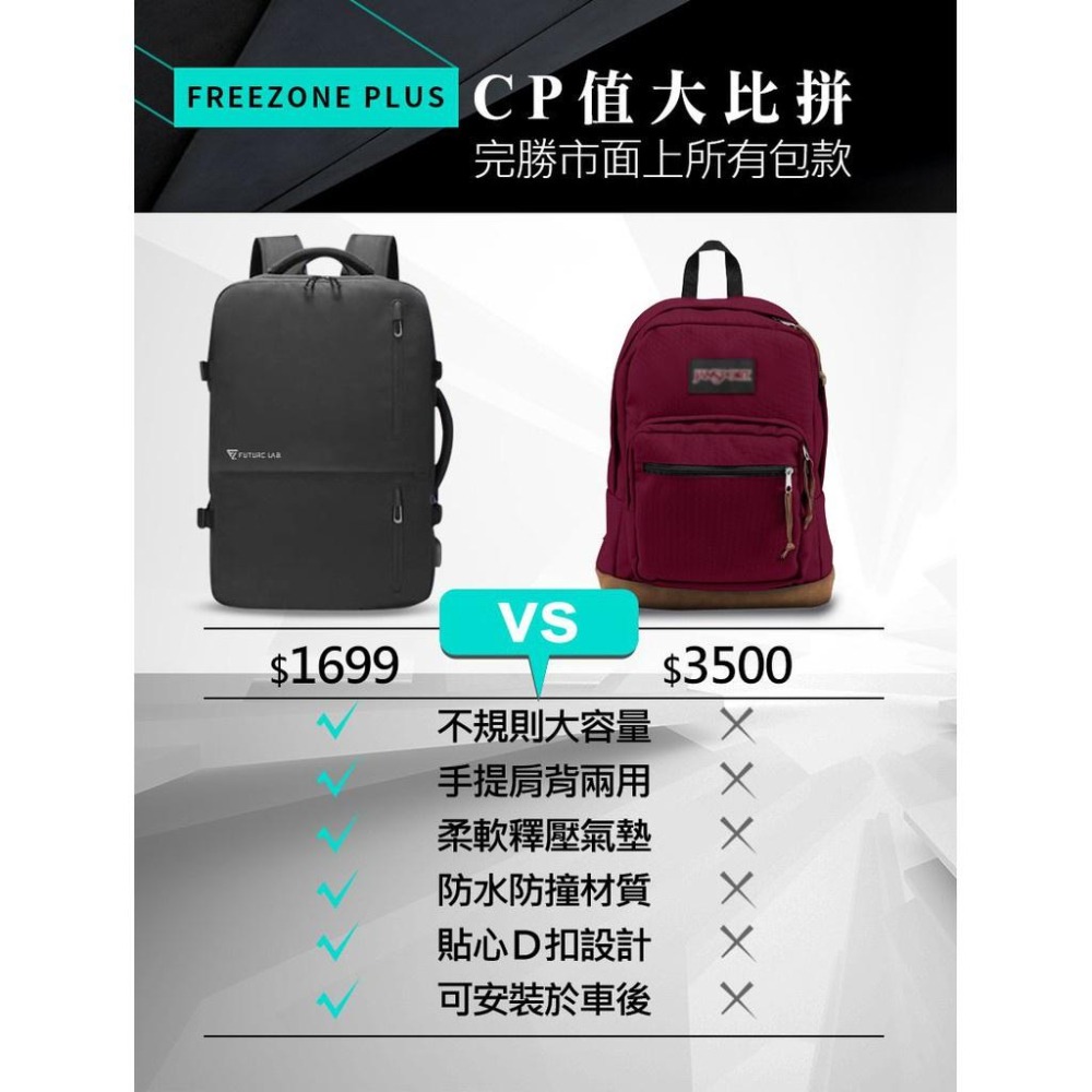 現貨『FREEZONE PLUS 零負重變型包』背包 Future Lab. 未來實驗室【小知足賣場】-細節圖9