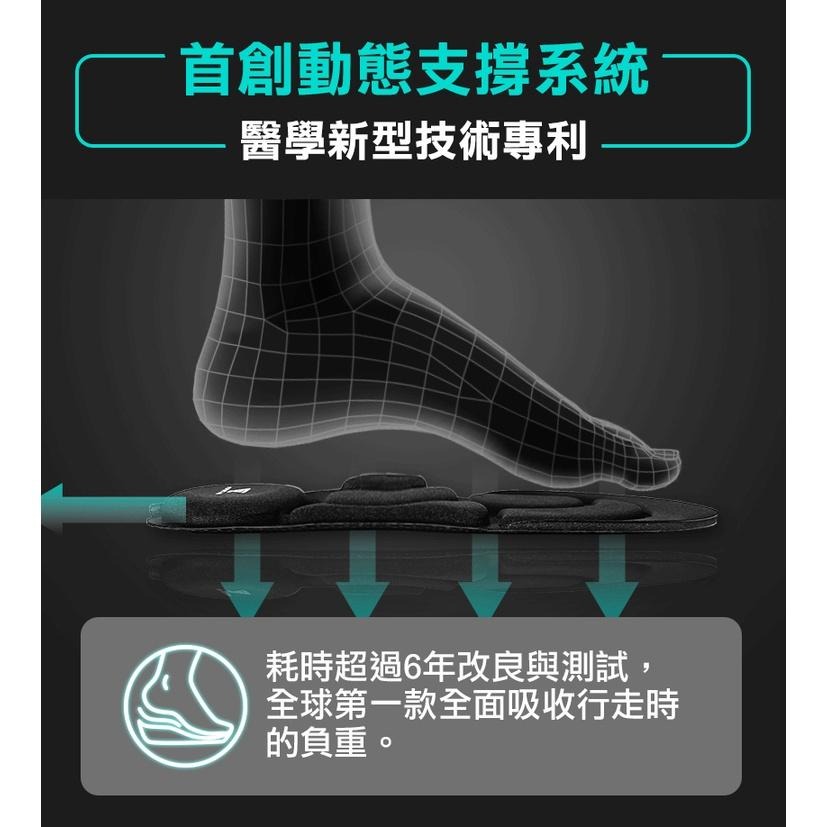 現貨下殺【小知足賣場】未來實驗室 ZEROINSOLE 無重力鞋墊 減壓 鞋墊 輕薄 全通用 氣壓減震-細節圖3
