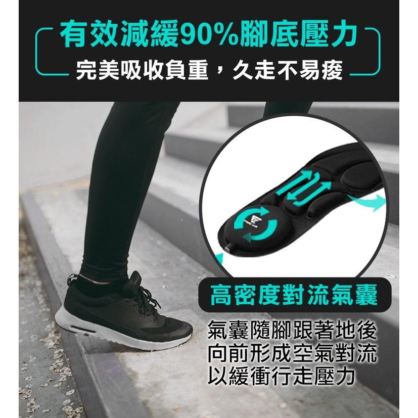 現貨下殺【小知足賣場】未來實驗室 ZEROINSOLE 無重力鞋墊 減壓 鞋墊 輕薄 全通用 氣壓減震-細節圖5