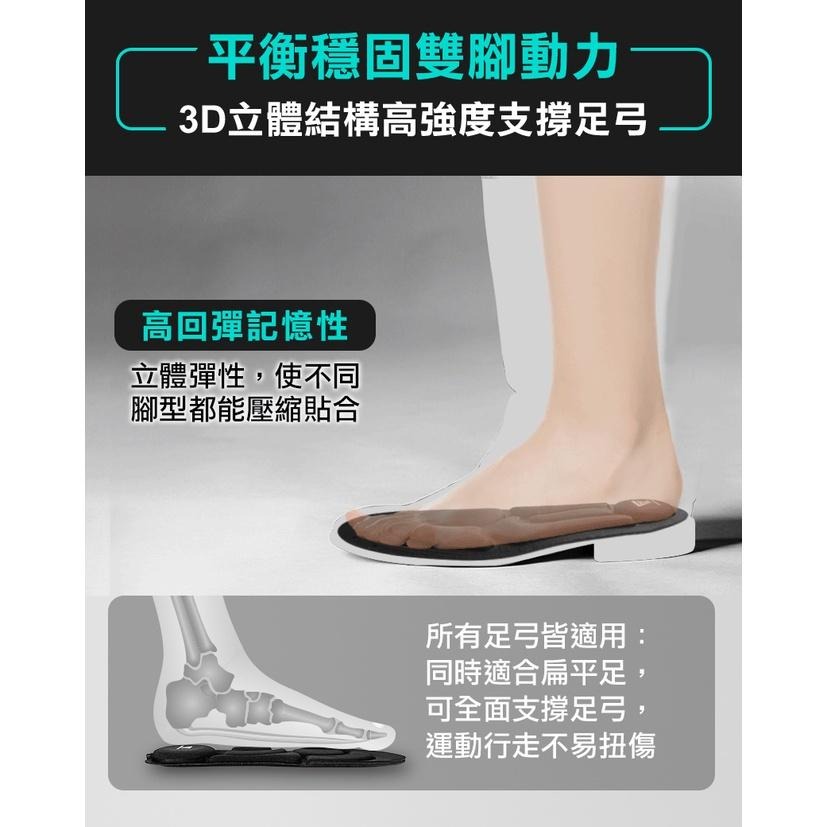 現貨下殺【小知足賣場】未來實驗室 ZEROINSOLE 無重力鞋墊 減壓 鞋墊 輕薄 全通用 氣壓減震-細節圖7