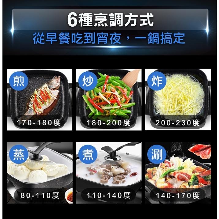 現貨【小知足賣場】Future Lab 未來實驗室 UNIVERSALPOT plus 滿漢電火鍋 麥飯石鍋-細節圖5