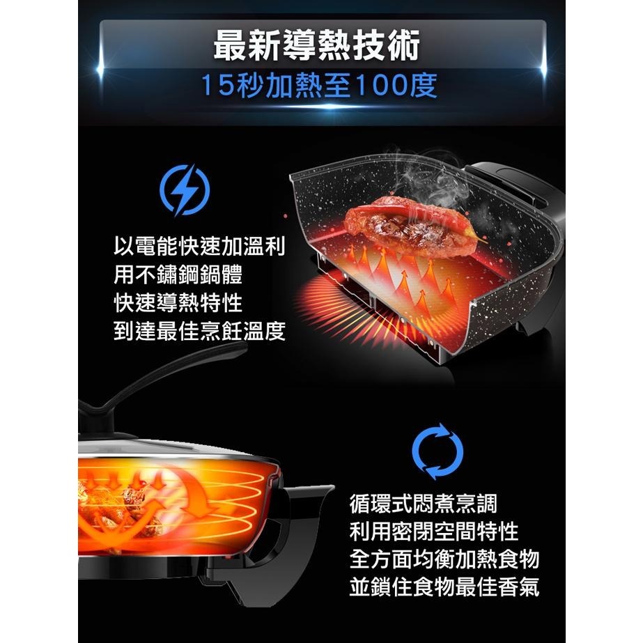 現貨【小知足賣場】Future Lab 未來實驗室 UNIVERSALPOT plus 滿漢電火鍋 麥飯石鍋-細節圖7