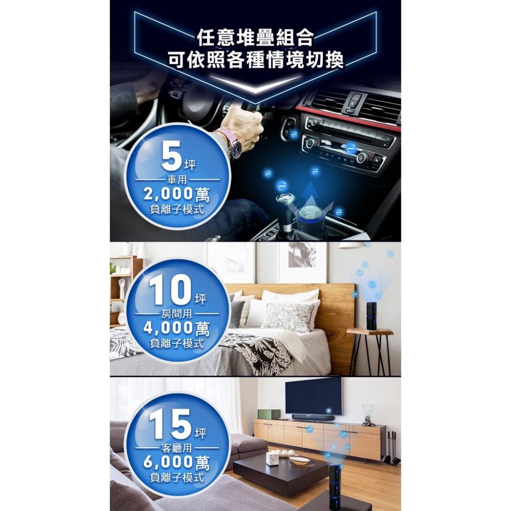 免運現貨【小知足賣場】Future Lab 未來實驗室 N7 車用空氣清淨機 負離子空氣清淨機 除異味-細節圖3