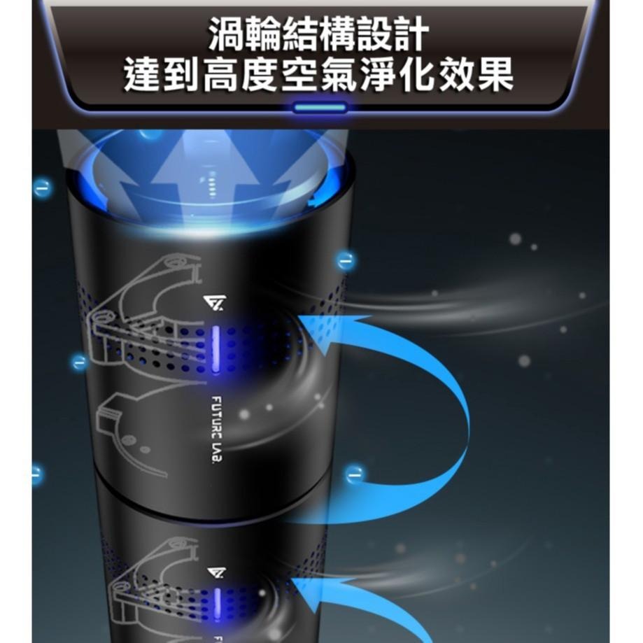 免運現貨【小知足賣場】Future Lab 未來實驗室 N7 車用空氣清淨機 負離子空氣清淨機 除異味-細節圖4