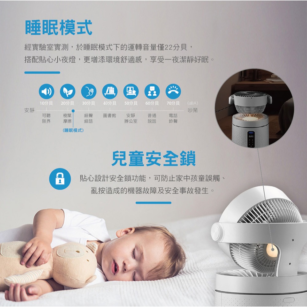 『奇美CHIMEI 智能空氣清淨機 AP-09FRC1』風扇 淨化 循環扇 遙控 夜燈 10-15坪-細節圖10