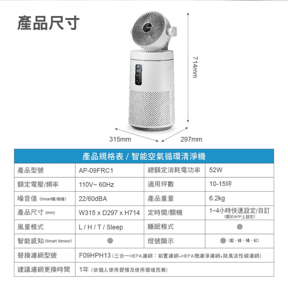 『奇美CHIMEI 智能空氣清淨機 AP-09FRC1』風扇 淨化 循環扇 遙控 夜燈 10-15坪-細節圖11
