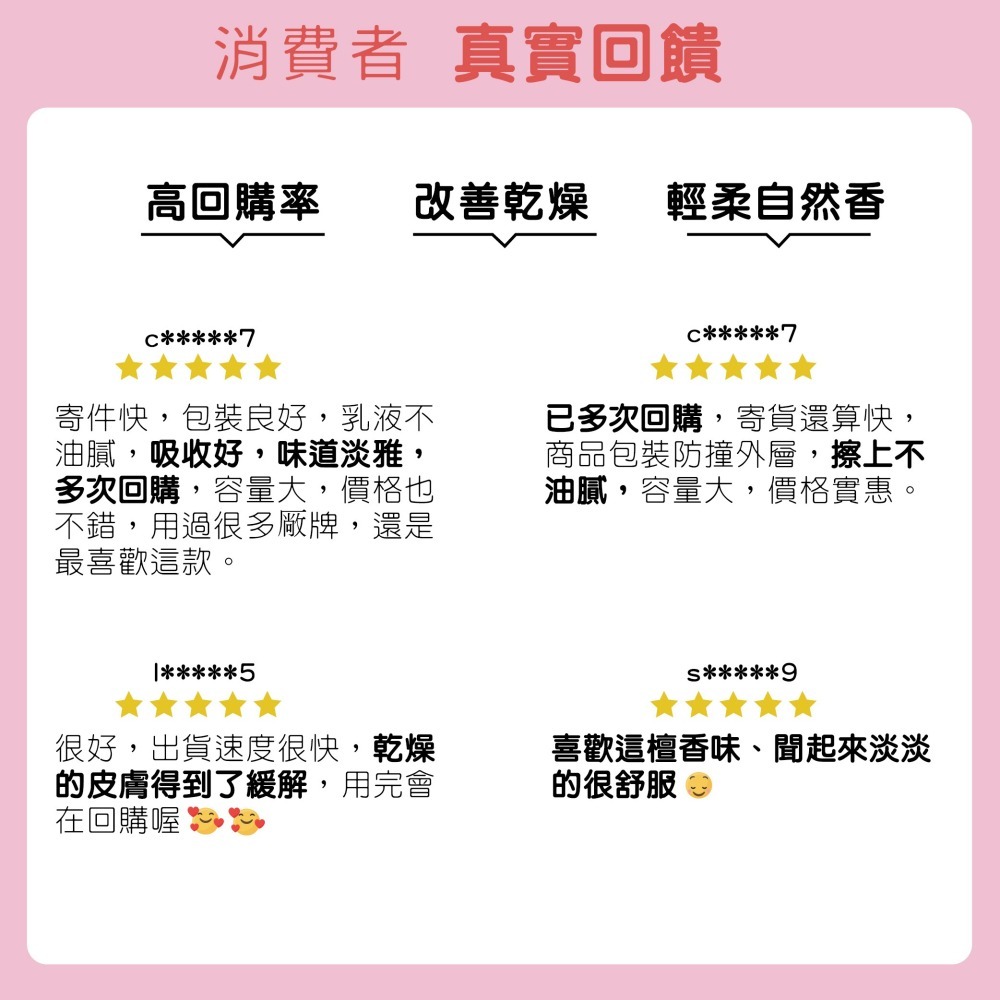 【官方直營】月桃故事館｜檀香潤膚乳｜檀香精粹×乳油木果脂×蠶絲蛋白×尿囊素｜溫潤保濕・木質香氛・台灣製造-細節圖4