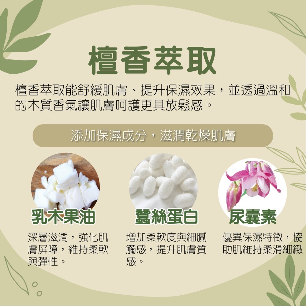 【官方直營】月桃故事館｜檀香潤膚乳｜檀香精粹×乳油木果脂×蠶絲蛋白×尿囊素｜溫潤保濕・木質香氛・台灣製造-細節圖5