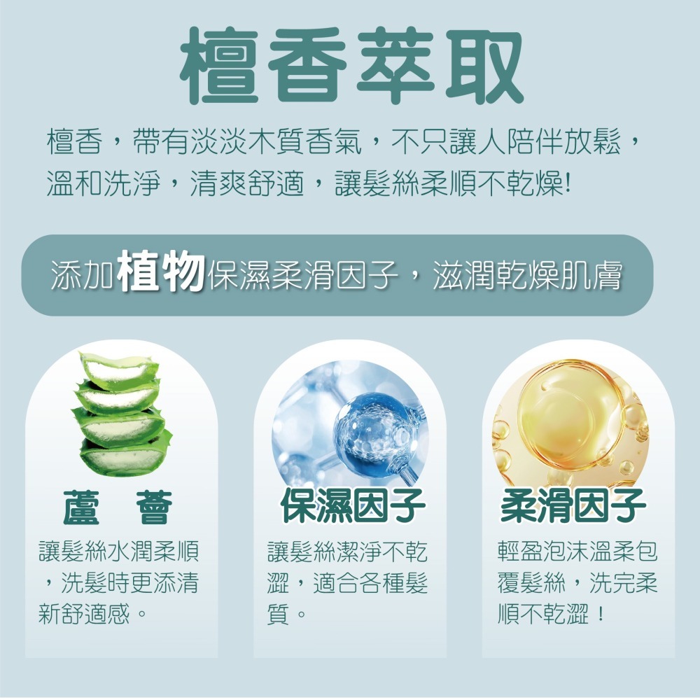 【官方直營】月桃故事館｜檀香洗髮乳1000ml｜療癒木質香 柔順不打結 溫和洗淨 台灣製造-細節圖2