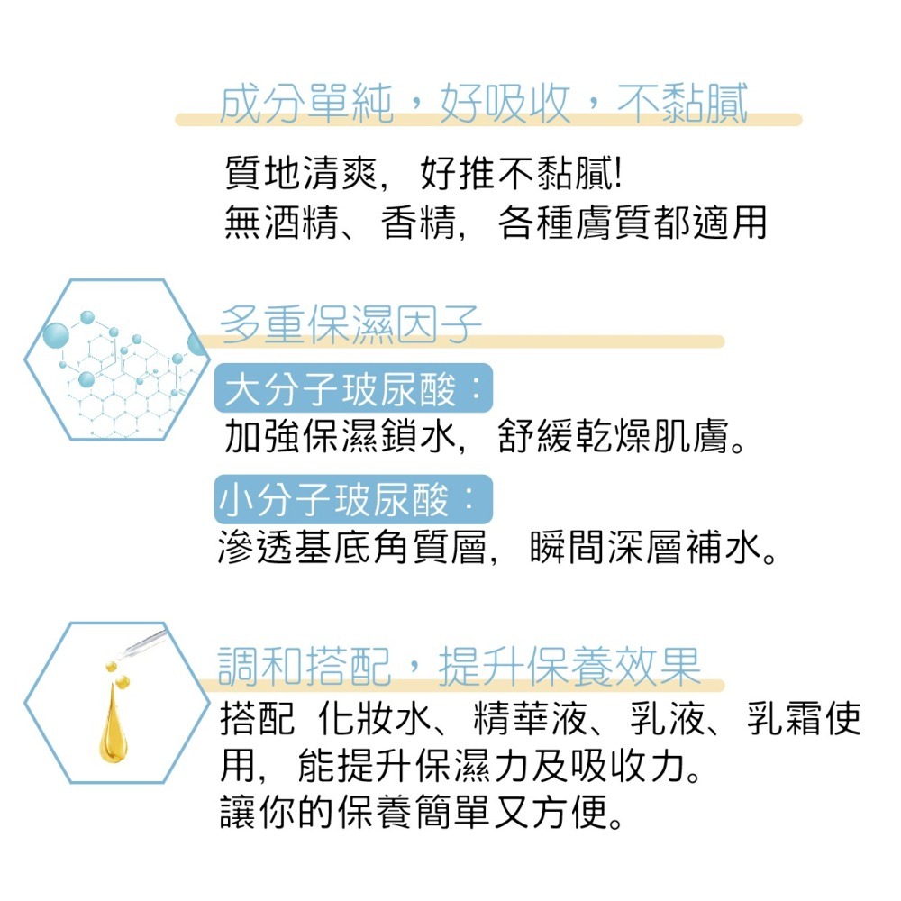 【官方直營】月桃故事館｜雙分子玻尿酸精華液 | 水潤保濕 嫩彈透亮 | 台灣製造 多件優惠-細節圖2