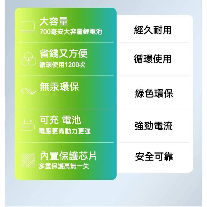 SMARTOOOLS CR123A電池 大容量充電電池 拍立得 煙霧警報器 測距儀 血糖儀 專用-細節圖7