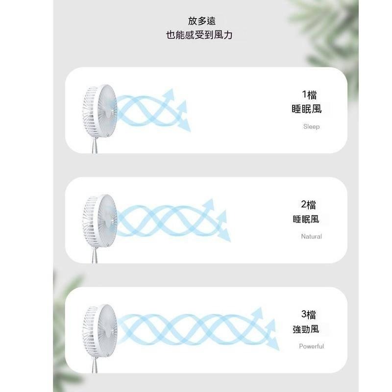 N98遙控搖頭折疊風扇   USB充電風扇折疊風扇 桌面扇 落地扇 搖頭風扇 小風扇 小夜燈 加濕-細節圖5