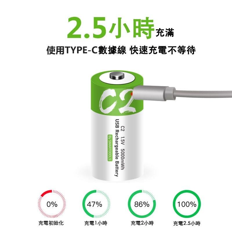 SMARTOOLS  一號電池 1號電池 二號電池 2號電池 1.5V恆壓 免用充電器 USB TYPE--細節圖3