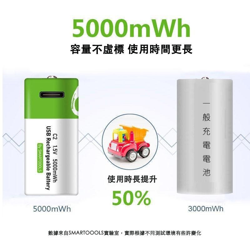 SMARTOOLS  一號電池 1號電池 二號電池 2號電池 1.5V恆壓 免用充電器 USB TYPE--細節圖7