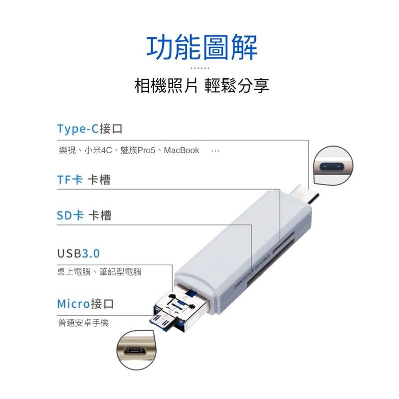 灃標OTG9 TYPE-C接口3.0 USB安卓手機 SD TF 高速多功能手機讀卡器多合一-細節圖5