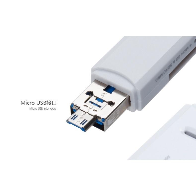 灃標OTG9 TYPE-C接口3.0 USB安卓手機 SD TF 高速多功能手機讀卡器多合一-細節圖9