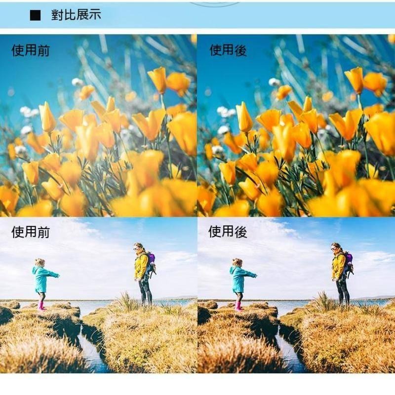 消光罩 微單眼相機鏡頭遮光罩 鏡頭罩可摺疊軟遮陽罩 DV攝像機鏡頭遮光罩-細節圖5