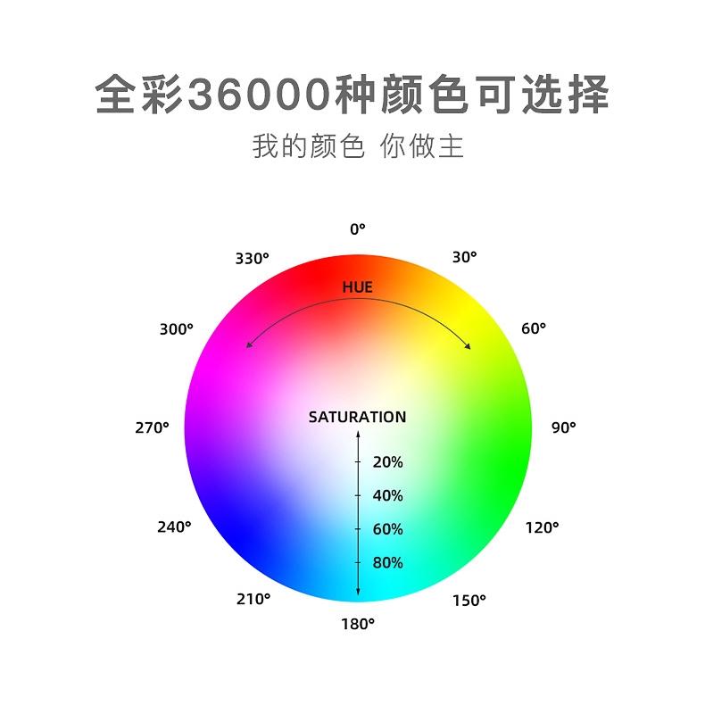 LUXCEO P03便攜式RGB多場景模擬補光燈 新款 led口袋攝影燈影視道具-細節圖8