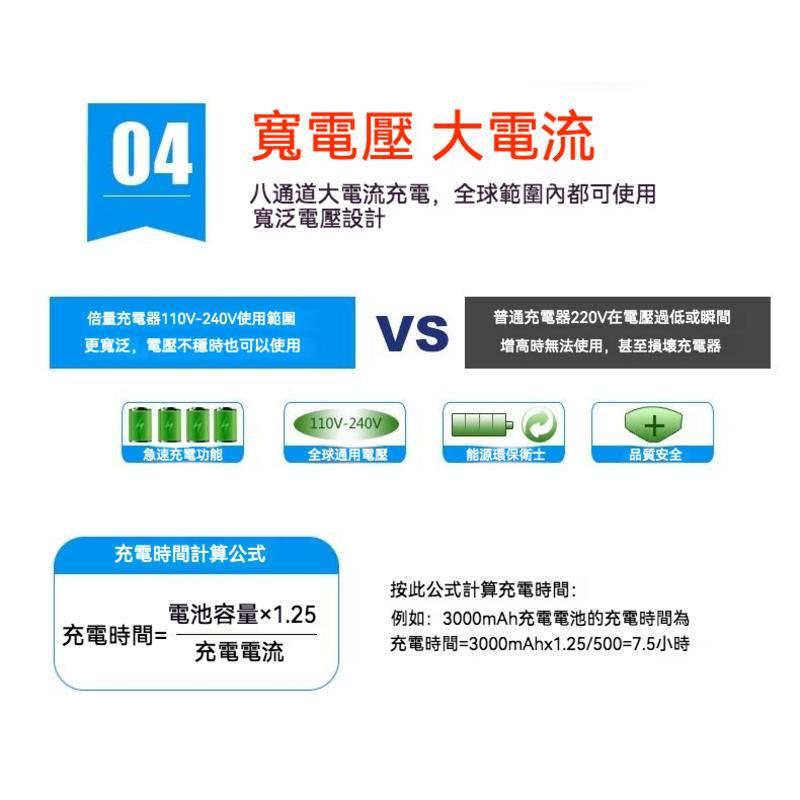 倍量 8節 4燈　充滿跳燈 充電器 1.2v充電器 電池充電器 3號/4號 快速充電器 智能充電器-細節圖7