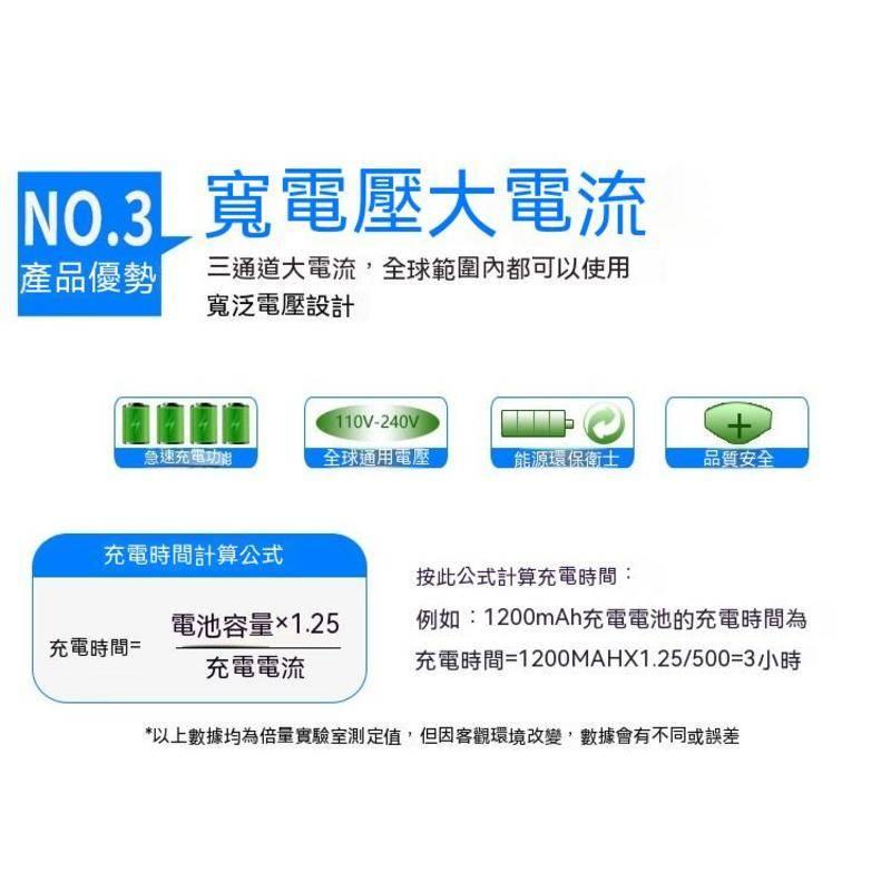 倍量 USB 三入 四入 六入 充電電池充電器 快速電池充電器 3號電池 4號電池通用(USB接口)-細節圖2