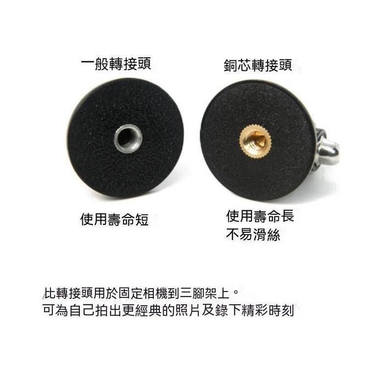GoPro 運動攝影機 三腳架轉接頭 雲台 腳架 1/4螺牙 轉接螺母-細節圖8