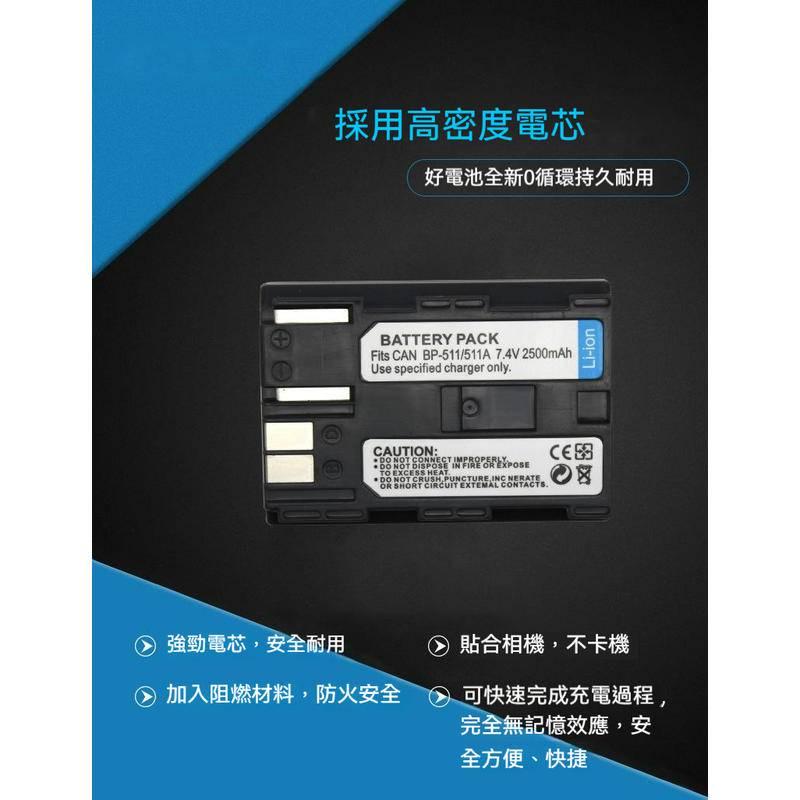 CANON 佳能 BP511 BP-508 BP-512 BP-514 Pro 1 90 IS 電池 保固一年-細節圖3