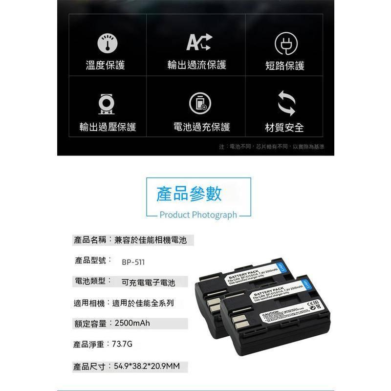 CANON 佳能 BP511 BP-508 BP-512 BP-514 Pro 1 90 IS 電池 保固一年-細節圖4