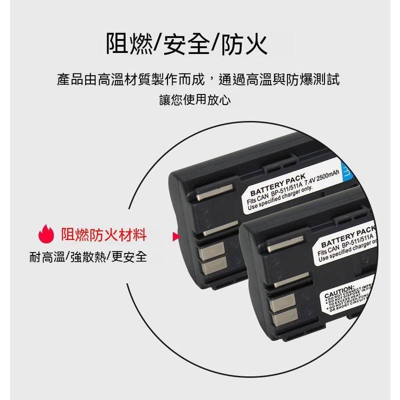 CANON 佳能 BP511 BP-508 BP-512 BP-514 Pro 1 90 IS 電池 保固一年-細節圖6