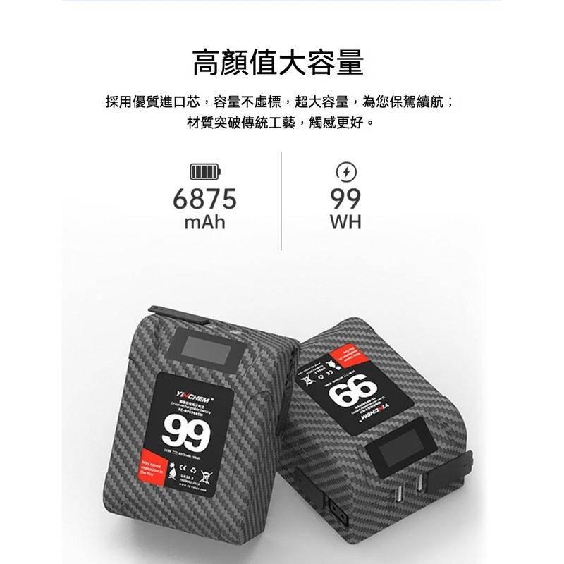 YINCHEM 影宸 YC-BP0990SM 口袋電池 V掛 V LOCK 帶液晶螢幕 小個子V掛-細節圖4