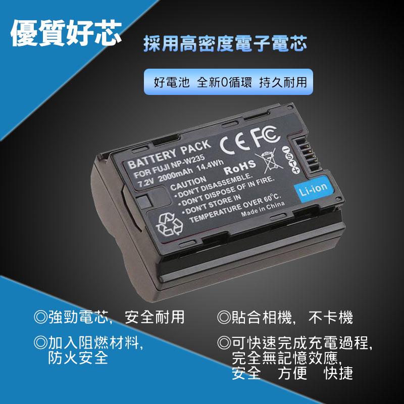 JJC, Caricabatterie USB Doppio Per Fotocamera Digitale Fuji X-H2S - Foto 9