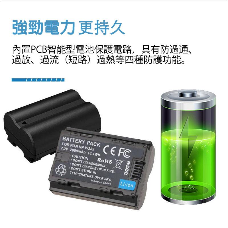 Fujifilm 富士 NP-W235 X-T4 XT4專用 FUJI 2000mAh NP-W235電池-細節圖7