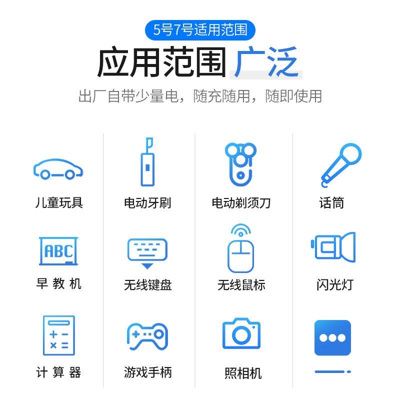 萬能USB四槽充電器+鎳氫充電電池套餐 液晶顯示/智能變燈-細節圖3