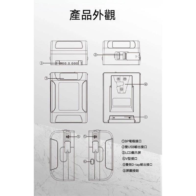 影宸口袋電池 99MAH YC-BP0990SM 小個子V掛  V LOCK 便攜輕便 帶液晶螢幕-細節圖8