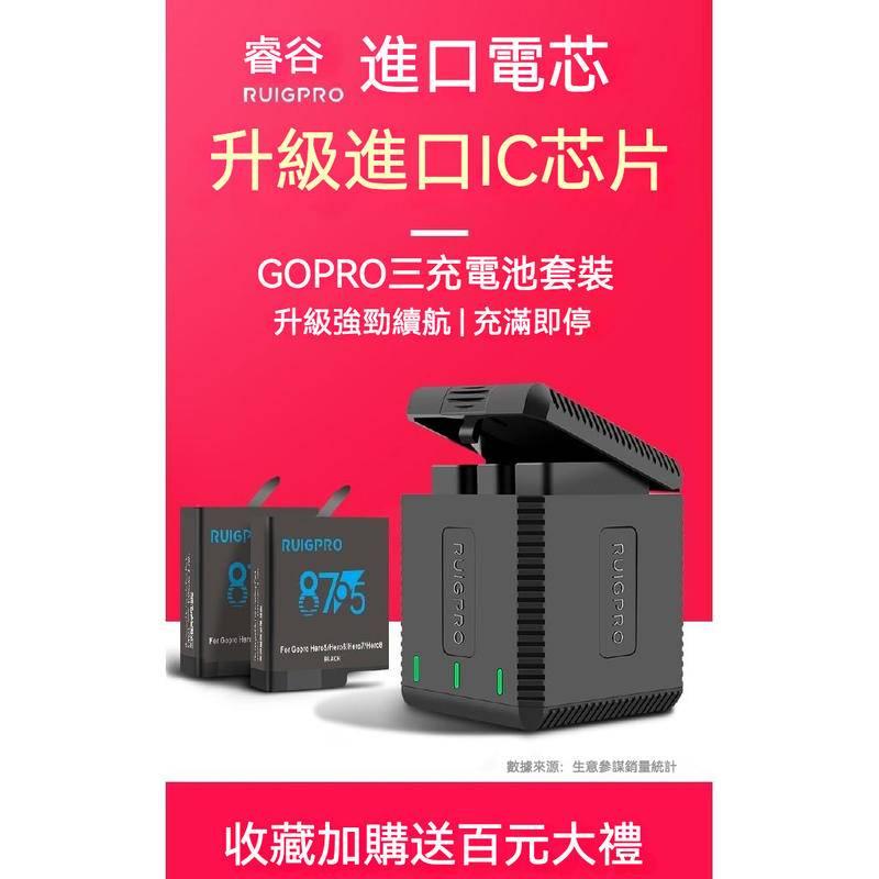 睿谷全解碼副廠電池 運動相機電池 適用Gopro 8/7/6/5 耐低溫 長續航-細節圖7