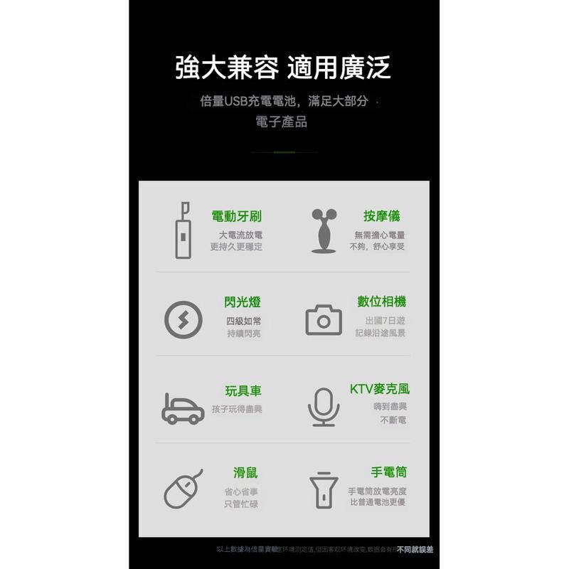 倍量 1.5V 3號充電電池  低自放電池 快速充電電池 1800mwh-細節圖8