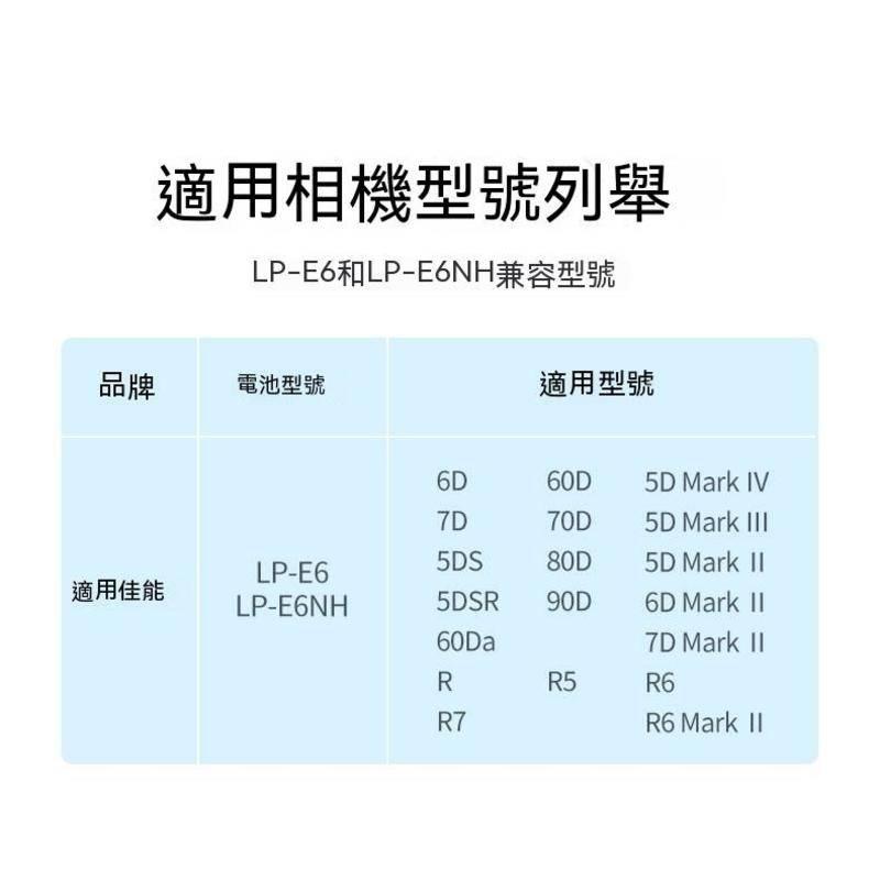 LP-E6 LP-E6N LP-E6NH LPE6 LPE6N LPE6NH 高容量電池 充電器 保固一年-細節圖5