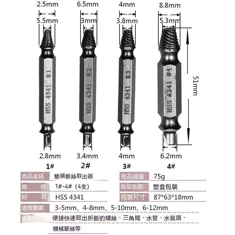 高速鋼崩牙螺絲提取器 損壞螺絲提取器 滑牙螺絲退牙器 斷頭螺絲 滑牙 倒牙螺絲  破損螺絲取出器-細節圖3