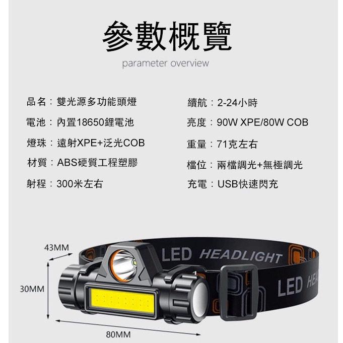 LED頭燈 USB充電 兩段模式 聚焦/散光 附磁鐵強光頭燈 戶外/露營/廣角/磁鐵工作燈 手電筒-細節圖4