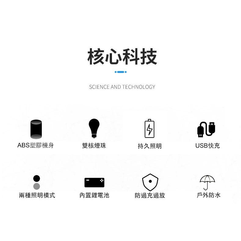 LED頭燈 USB充電 兩段模式 聚焦/散光 附磁鐵強光頭燈 戶外/露營/廣角/磁鐵工作燈 手電筒-細節圖5