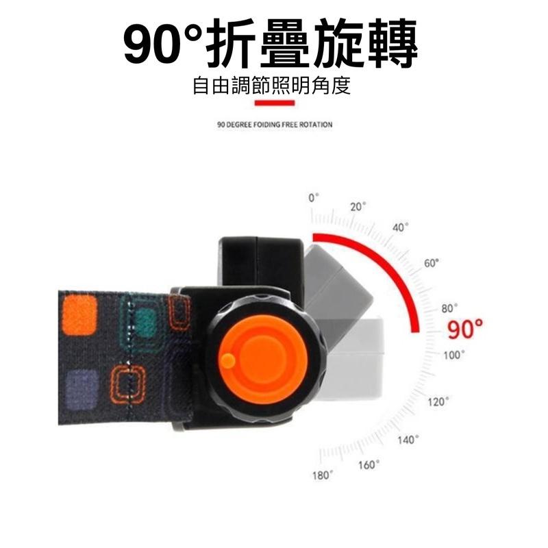LED頭燈 USB充電 兩段模式 聚焦/散光 附磁鐵強光頭燈 戶外/露營/廣角/磁鐵工作燈 手電筒-細節圖6