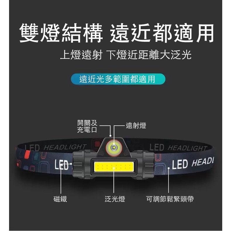 LED頭燈 USB充電 兩段模式 聚焦/散光 附磁鐵強光頭燈 戶外/露營/廣角/磁鐵工作燈 手電筒-細節圖9