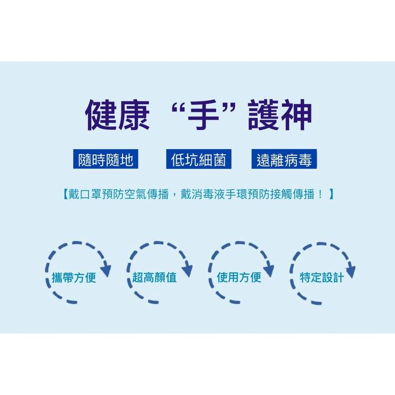 抗菌手環 酒精手環 隨身手環 防疫 抗菌隨身手環 洗手液手環 腕帶式 可裝酒精 洗手乳 防疫-細節圖8