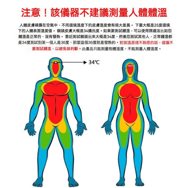 希瑪AR320 槍型紅外線測溫槍 測溫儀 感應式紅外線溫度計 非接觸式 手持 油溫水溫冷氣 工業食品用-細節圖5