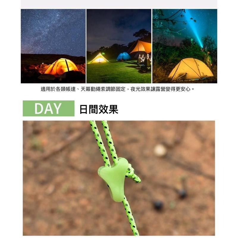 買五送一 夜光三角繩扣 營光調節片 營繩扣 營繩調節片 調節扣 固定片 帳篷營繩固定片 雙孔 止動片-細節圖6