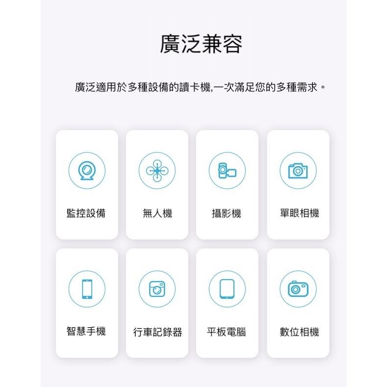 灃標886五合一讀卡器 usb3.0讀卡器 可讀CF SD TF MS M2 多盤互拷單眼相機內存卡-細節圖9