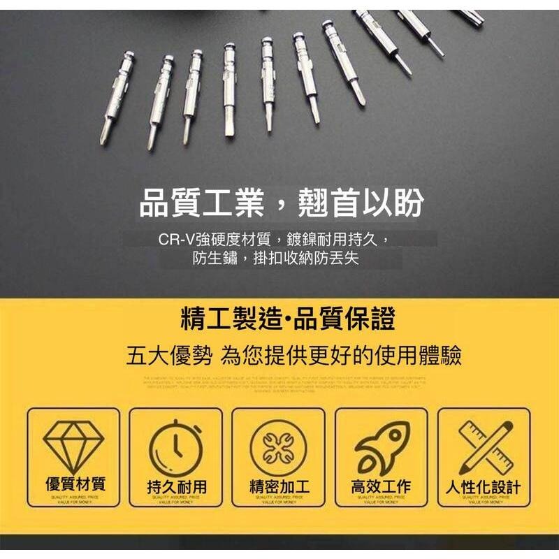 25件螺絲刀工具組 25合一螺絲批 螺絲起子皮包 手機筆記本 眼鏡維修拆機工具 附贈皮夾-細節圖7