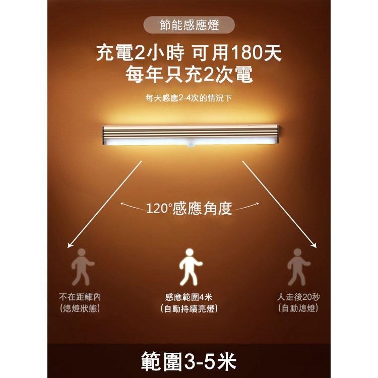 超薄型 USB 充電感應燈 led 感應燈條 感應燈 櫥櫃感應燈 感應小夜燈 衣櫃感應燈 磁吸燈-細節圖7
