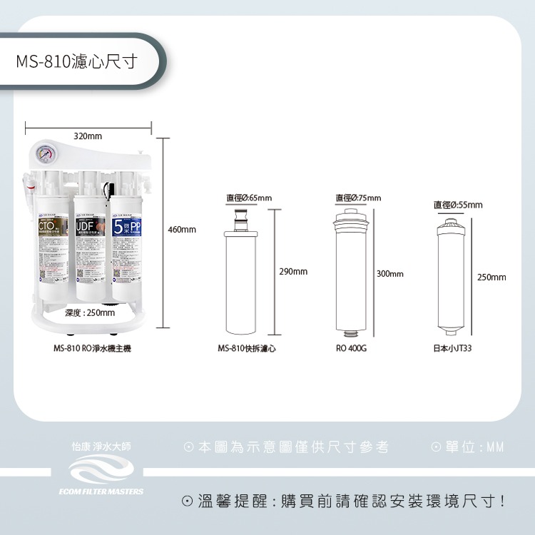 【怡康淨水】大流量暢飲直出RO淨水器 一年份替換濾心 8支組《不含安裝》-細節圖3